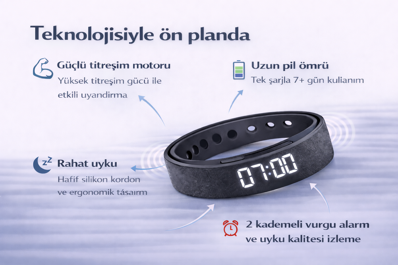 Sessiz Titreşimli Akıllı Bileklik – Ağır Uyuyanlar İçin Etkili ve Partner Dostu Alarm